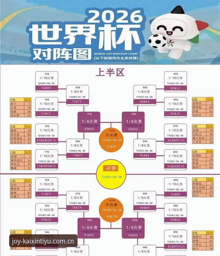 2026世界杯J组德甲势力版图，一局好棋的布局逻辑｜开心体育平台深度评测